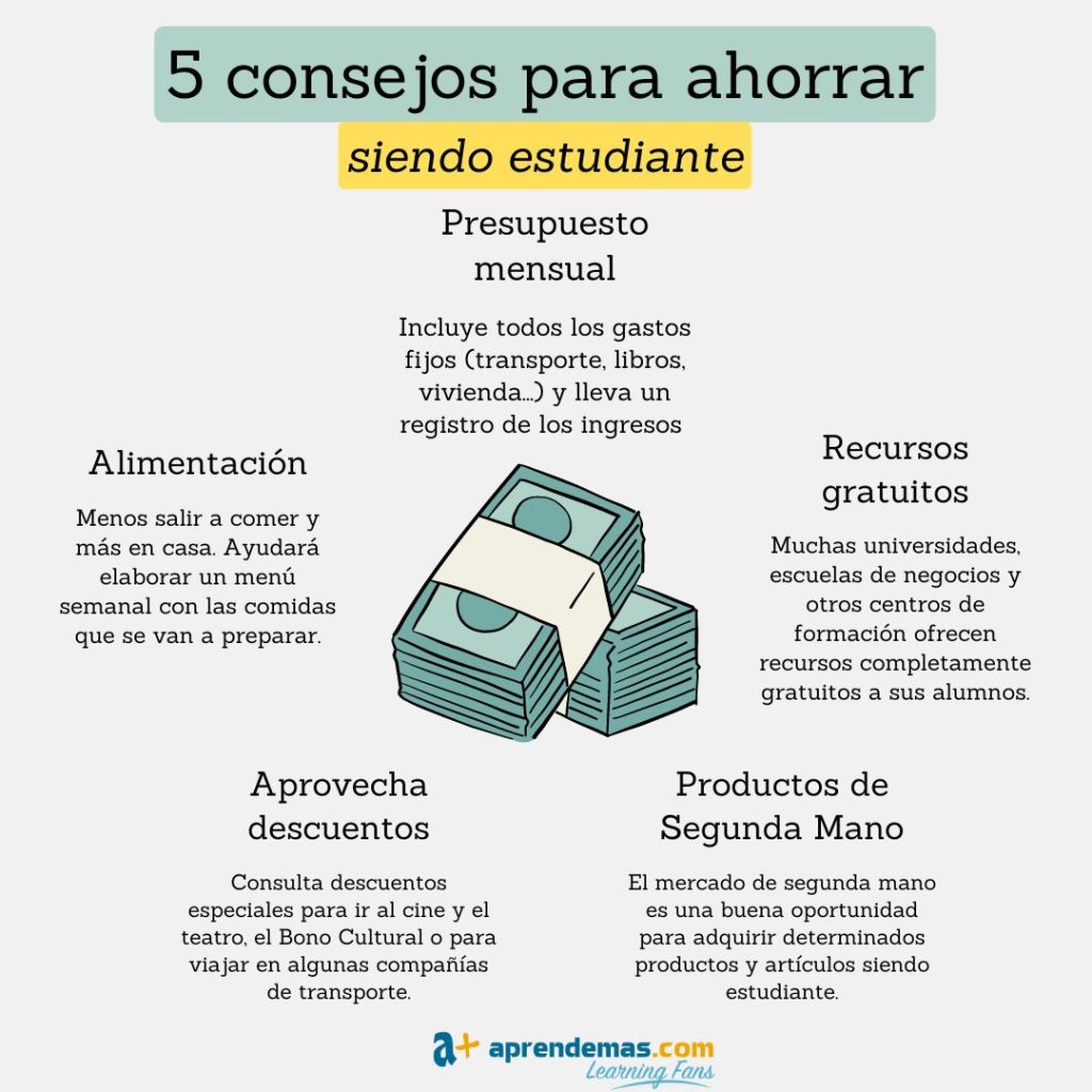 ¿Cómo ahorrar siendo estudiante universitario? Cinco consejos clave para lograrlo